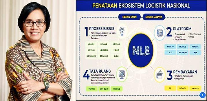 Batam Logistic Ecosystem: Wujudkan Ekosistem Logistik Nasional yang Bermanfaat Bagi Masyarakat