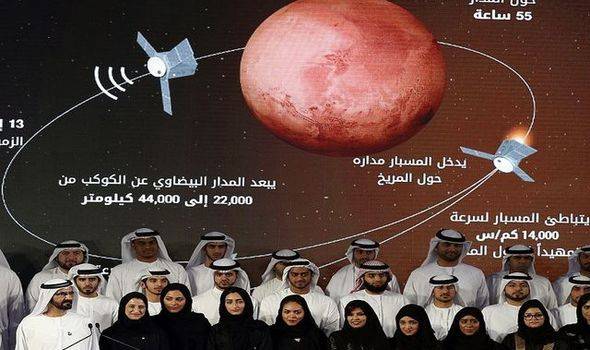 Sukses Masuki Orbit Mars, Tahun 2117 Uni Emirat Arab Berencana Membuat Permukiman di Mars