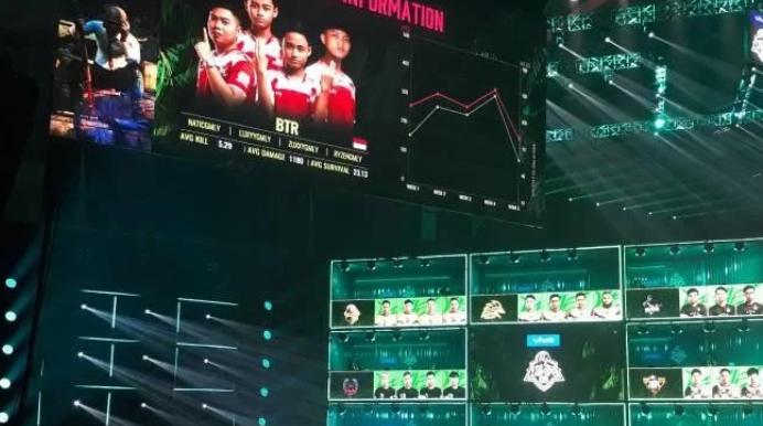 Selamat, Tim PUBG Mobile Indonesia Lolos ke Kejuaraan Dunia di Jerman