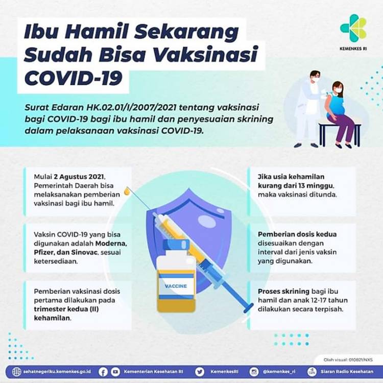 Vaksinasi Covid-19 untuk Ibu Hamil Sudah Bisa Dilakukan