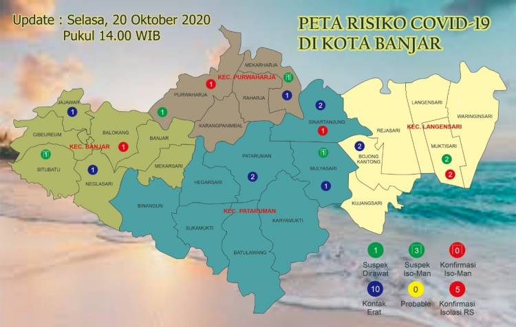 Dua Orang  Warga Kota Banjar Dinyatakan Terkonfirmasi Positif Covid-19