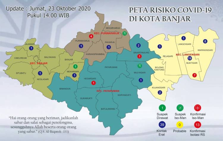 Kembali Terjadi Penambahan Kasus Positif Covid-19 di Kota Banjar 