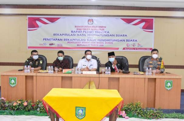 KPU Tetapkan Pasangan Kasmarni-Bagus Santoso Pemenang Pilkada Bengkalis 2020