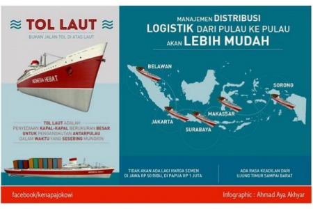 Kemenperin Kembangkan 13 Kawasan Industri Dukung Tol Laut Jokowi
