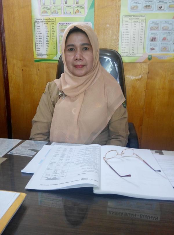 BP2KP Menjamin Stok Kebutuhan pangan di  Inhil Dalam Kondisi Aman