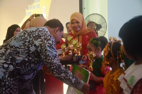 Sekda Inhil : Perjuangan Kartini Dapat Dijadikan Motivasi Bagi Generasi Muda Terutama Perempuan 
