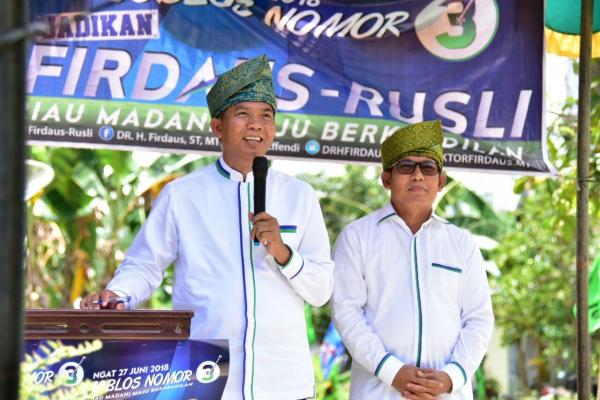 Hasil Survei Lamda Indonesia, Firdaus-Rusli Tertinggi