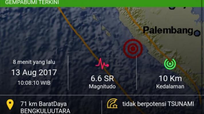 Gempa Bumi mengguncang Kab Bengkulu Utara,Tidak berpotensi sunami.