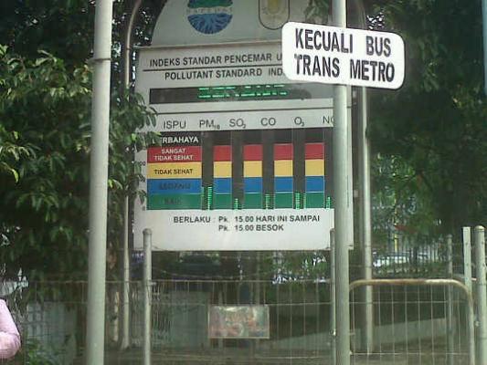 Udara Pekanbaru Buruk, Sekolah Belum Libur