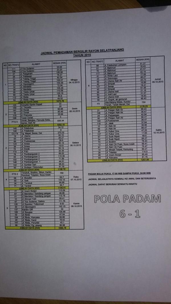 PLN Rayon Selatpanjang Berlakukan Pola 6 : 1, Ini Jadwalnya... !!!