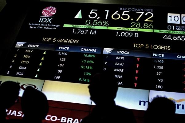 IHSG Diprediksi Bergerak pada Kisaran 4.442-4.608