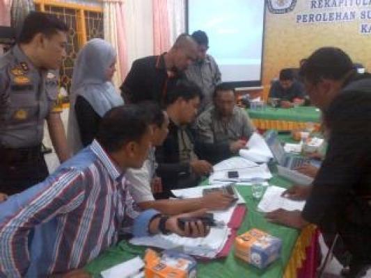 Hasil Rapat Pleno KPU Rohil, Pasangan Suyatno - Jamiluddin Raih 38,55 Persen Suara